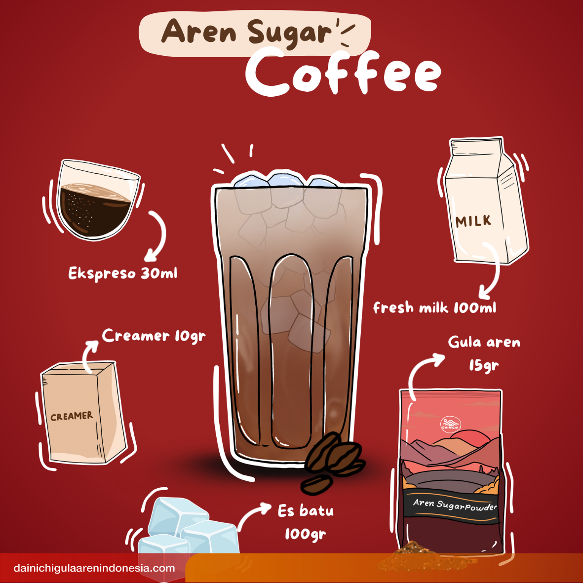 Tutorial Membuat Es Kopi Gula Aren